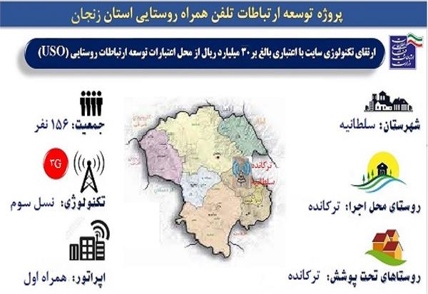 روستای ترکانده شهرستان سلطانیه به اینترنت نسل سوم مجهز شد